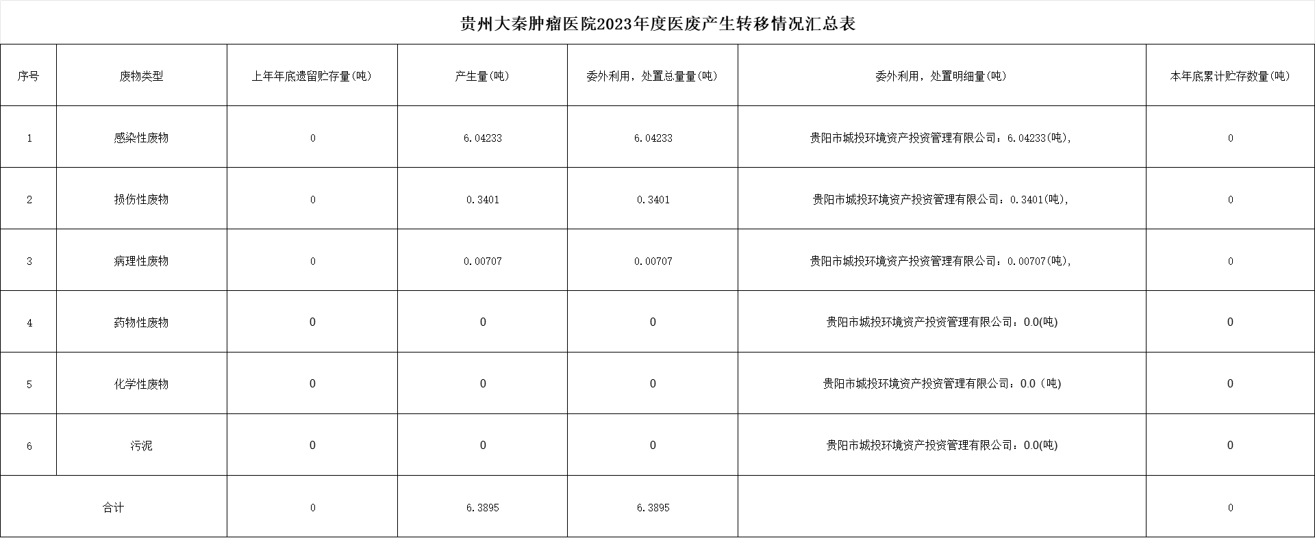微信图片_20240428155904